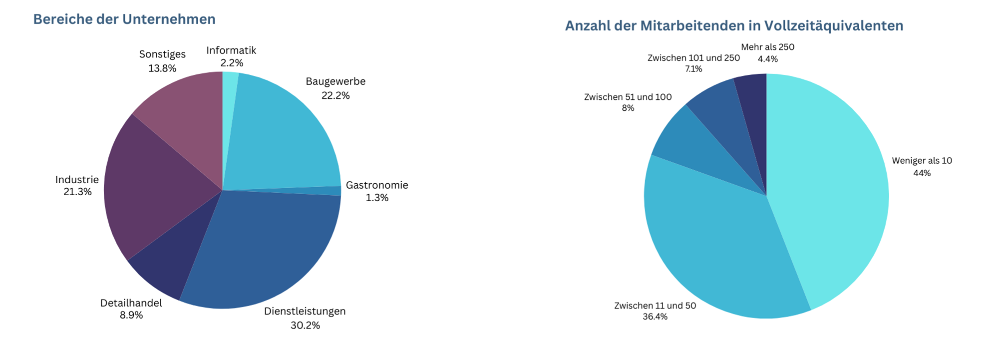1_Informationen-1