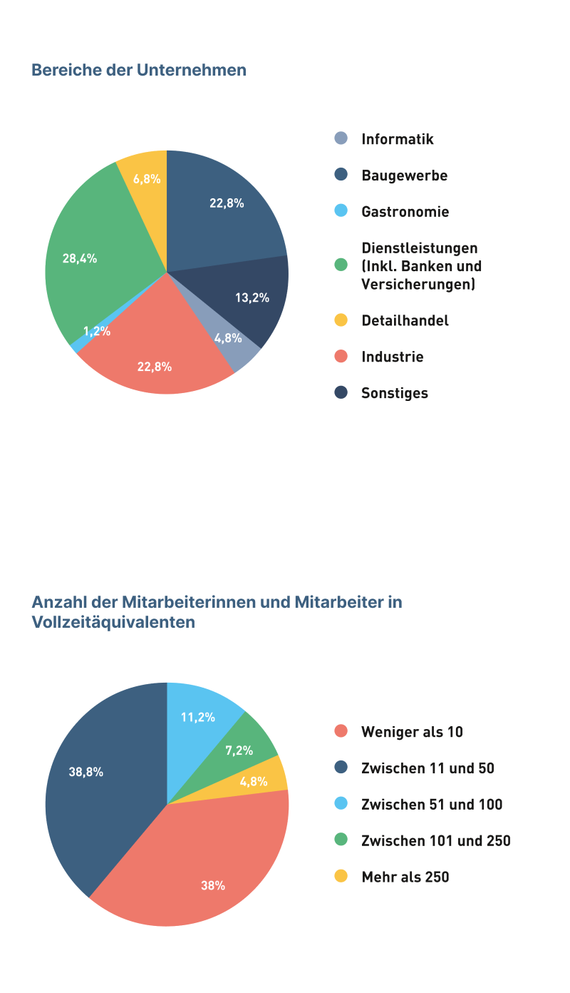 Teil_1_Mobile-3