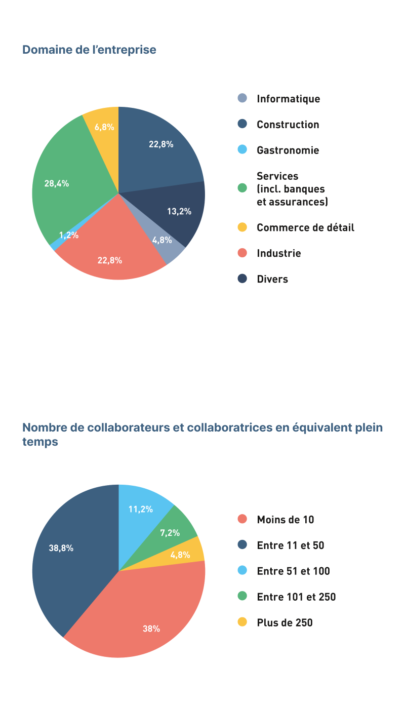 Teil_1_Mobile_FR