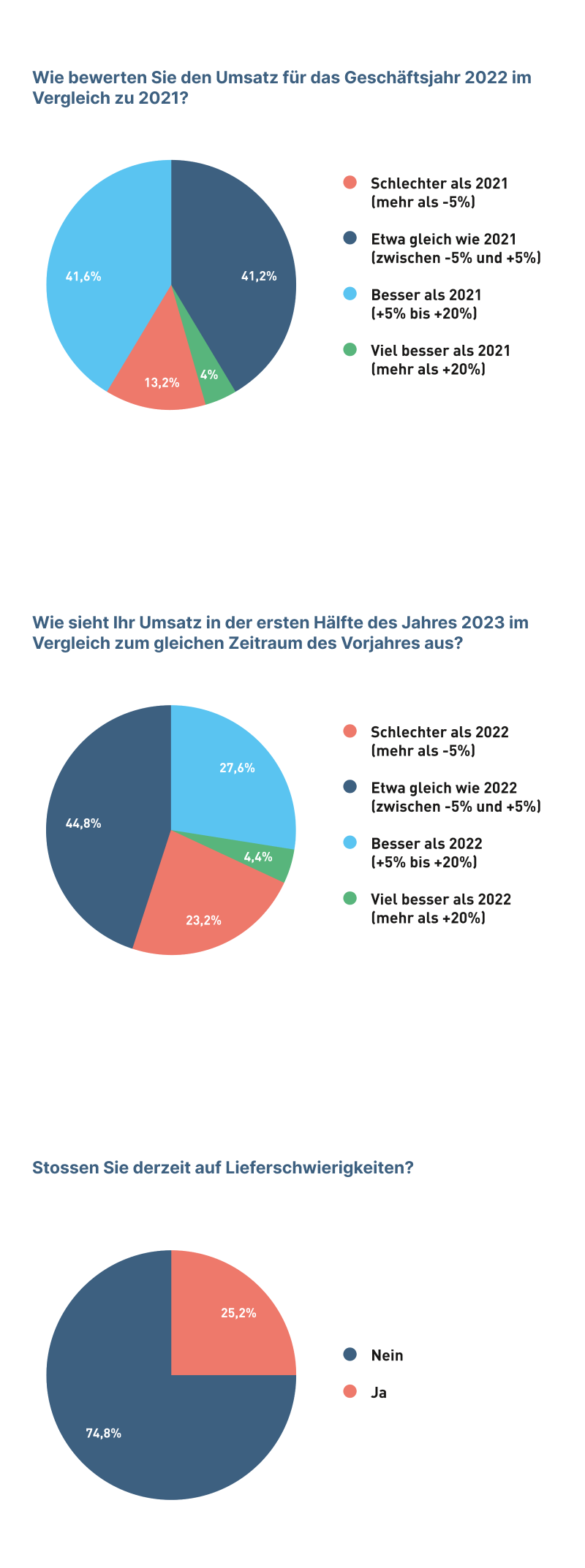 Teil_2_Mobile-1