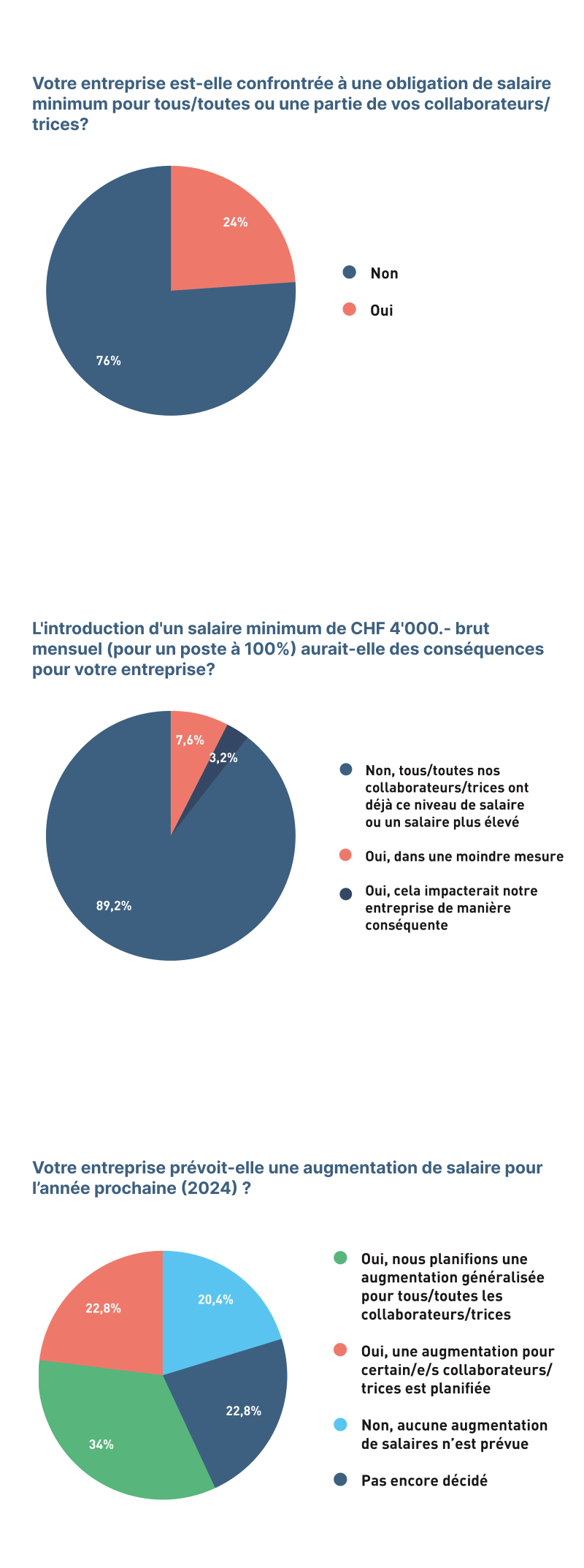 Teil_4_Mobile_FR